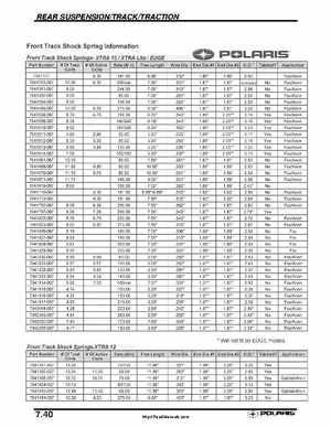 Polaris 2001 High-Performance Snowmobile Service Manual (PN 9916690), Page 325