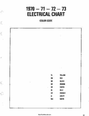 1970-1973 Ski-Doo Snowmobiles Technical Data Manual, Page 46