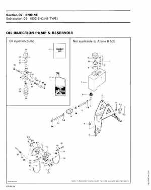 1989 Ski-Doo Repair Manual, Page 141