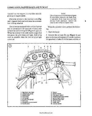 1990-1995 Ski-Doo Snowmobile Shop Manual, Page 88