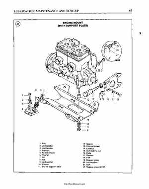1990-1995 Ski-Doo Snowmobile Shop Manual, Page 104