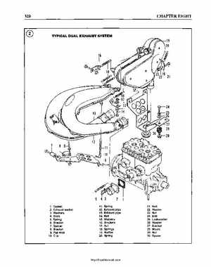 1990-1995 Ski-Doo Snowmobile Shop Manual, Page 305