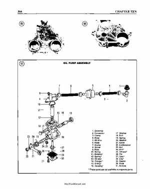 1990-1995 Ski-Doo Snowmobile Shop Manual, Page 343