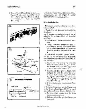 1990-1995 Ski-Doo Snowmobile Shop Manual, Page 368