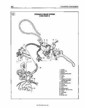 1990-1995 Ski-Doo Snowmobile Shop Manual, Page 426