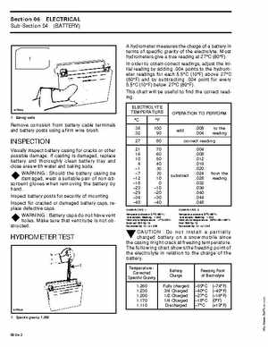 1996 Ski-Doo Shop Manual, Volume 2, Page 195