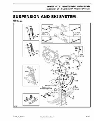 2003 Ski-Doo REV Series Factory Shop Manual, Page 266