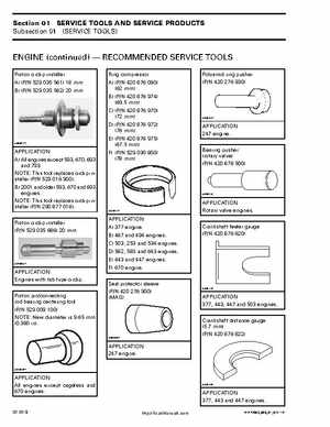 2003 Ski-Doo ZX Series Factory Shop Manual, Page 32
