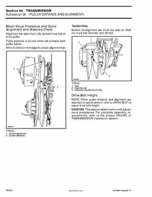 2004 Skidoo Tundra Skandic Series Service Manual, Page 260