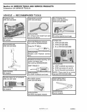 2004 Skidoo ZX Series Service Manual, Page 48