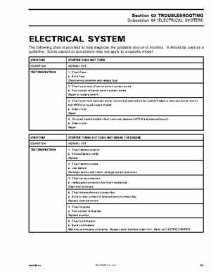 2004 Skidoo ZX Series Service Manual, Page 90
