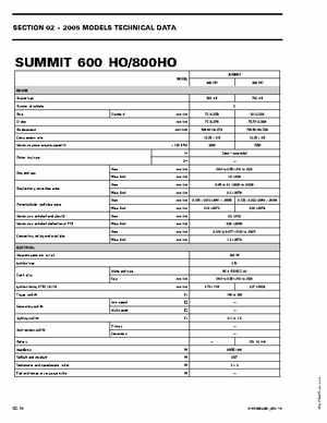 2005 Ski-Doo Racing Handbook, Page 21