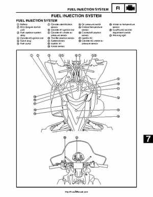 2007-2008 Yamaha Phazer Venture-Lite 500 Factory Service Manual, Page 260