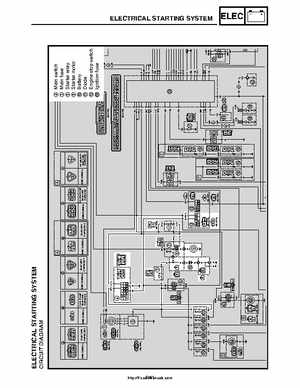 2007-2008 Yamaha Phazer Venture-Lite 500 Factory Service Manual, Page 304