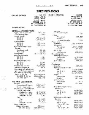 OMC Stern Drives And Motors 1964-1986 Repair Manual., Page 506