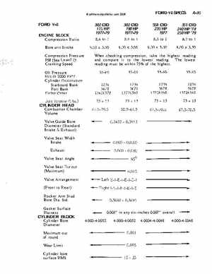 OMC Stern Drives And Motors 1964-1986 Repair Manual., Page 510