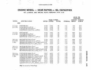 OMC Stern Drives And Motors 1964-1986 Repair Manual., Page 538