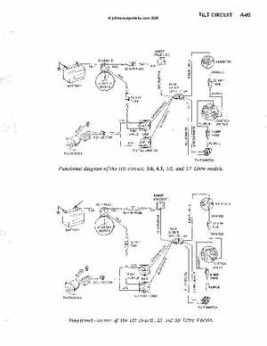 OMC Stern Drives And Motors 1964-1986 Repair Manual., Page 570
