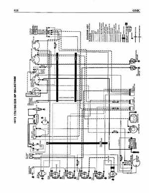 OMC Wiring Diagrams., Page 15