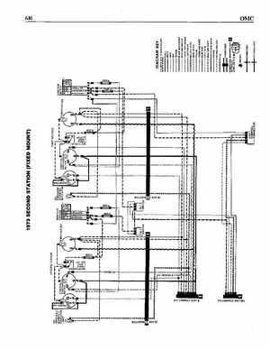 OMC Wiring Diagrams., Page 17