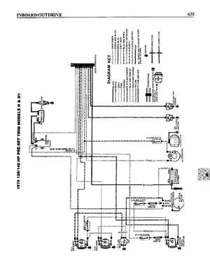 OMC Wiring Diagrams., Page 36
